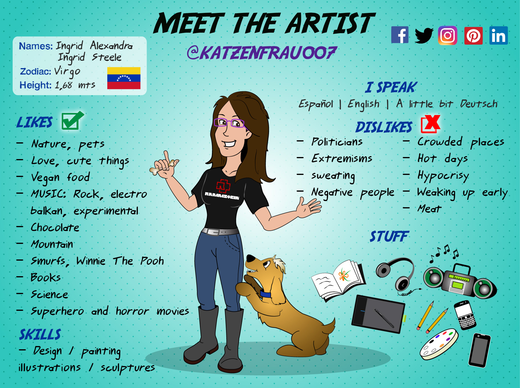 Meet the artist by katzenfrau007, Ingrid Steele, Ingrid Alexandra
